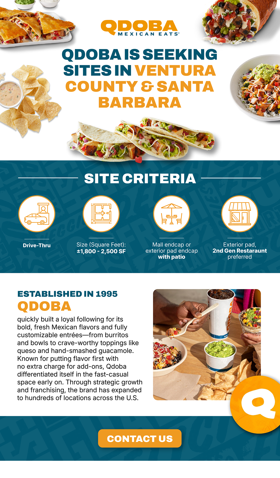 Qdoba — marketing email design