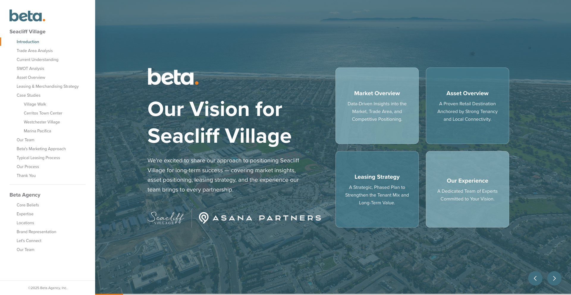 SeaCliff Village — frame 1