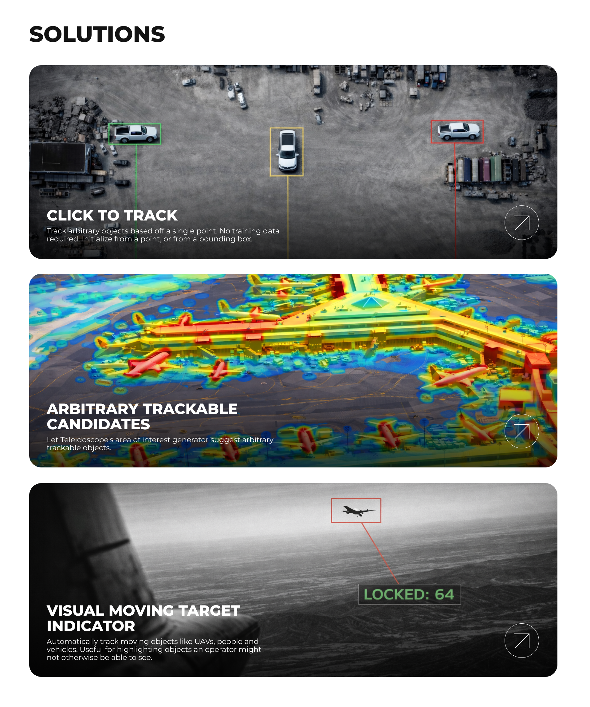 Teleidoscope website — narrative and features